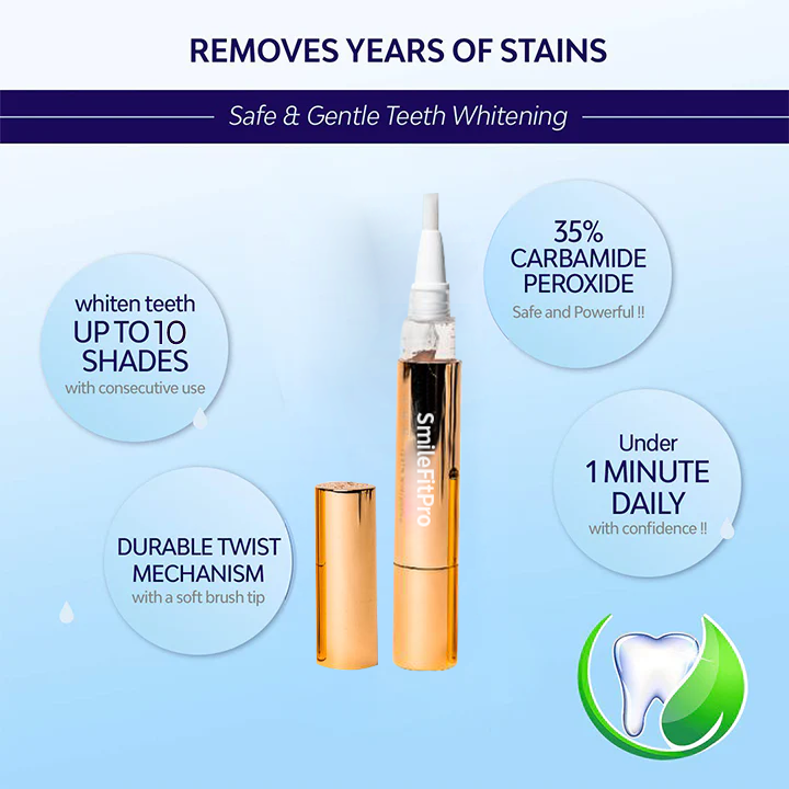 SmileFitPro™ Teeth Whitening Essence