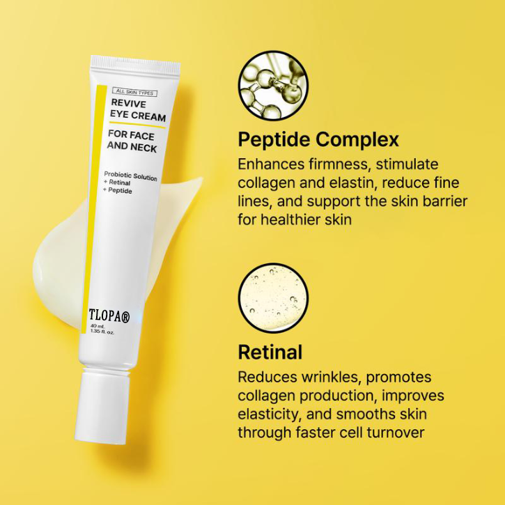 Revive Eye Cream - Youthful & Glowing Eyes